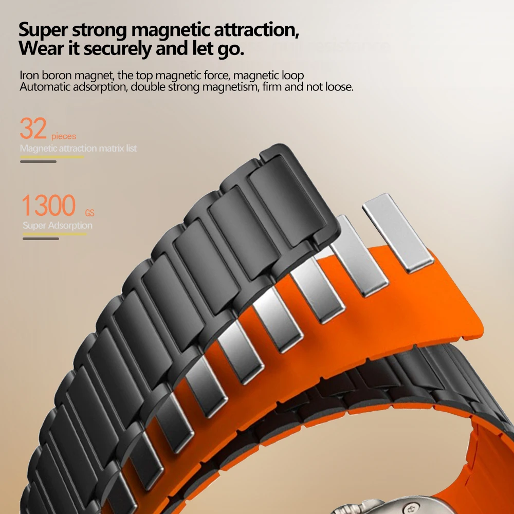 Magnetisches Sport band für Ap – Milanese Loop Magnetic Bewertung und Preis